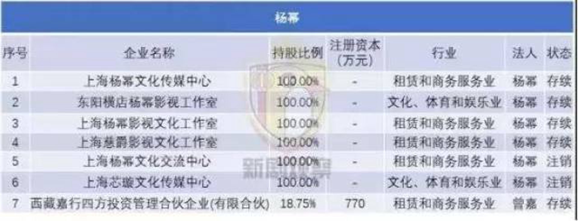沁瑜文化传媒