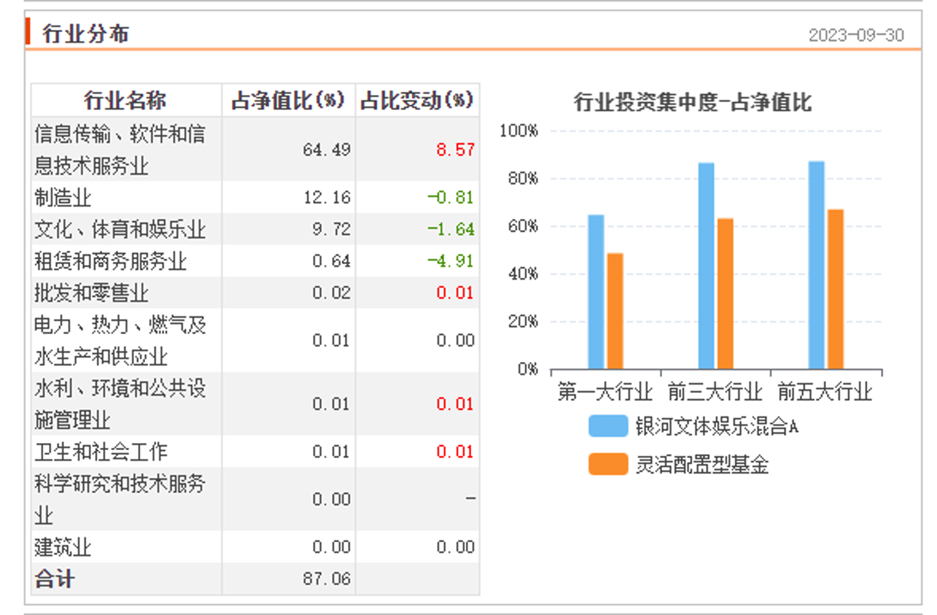 沁瑜文化传媒